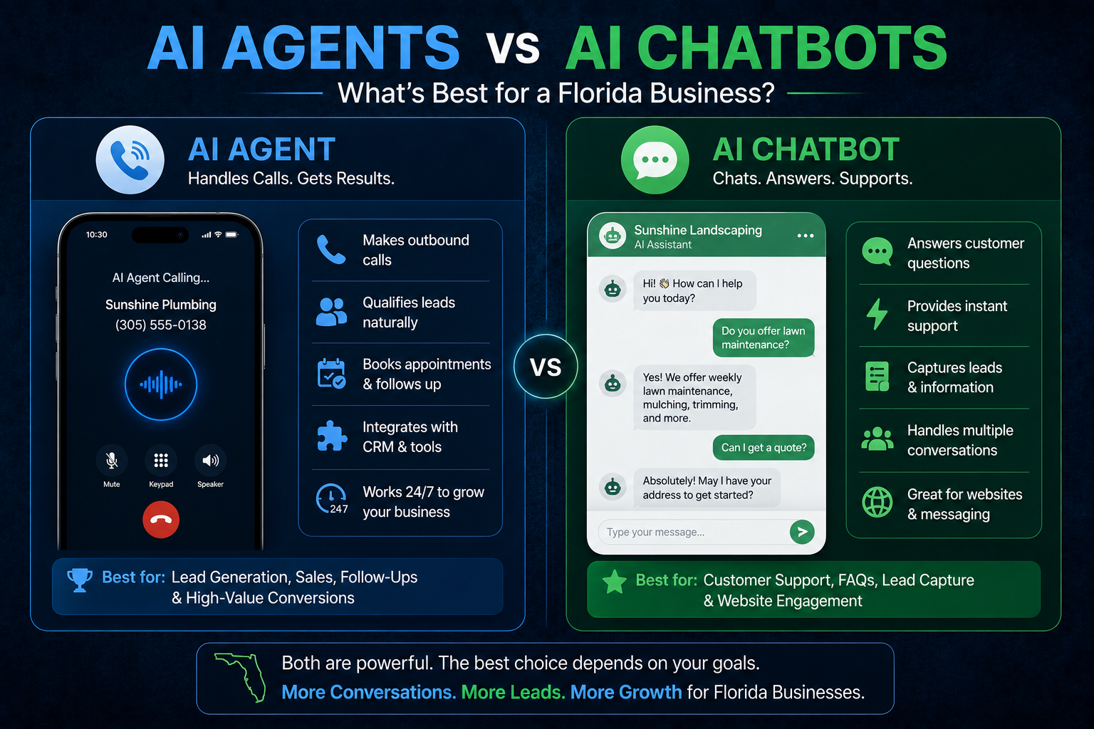 Abstract visualization of AI agent versus chatbot architectures